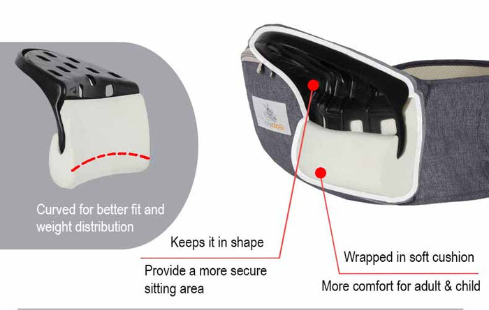 4 in 1 Child Carrier - Inlinex