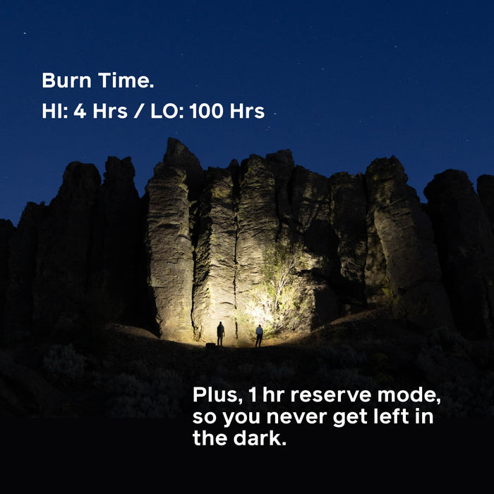 Biolite Range 300 USB-C Fast Charging Headlamp - Slate Blue