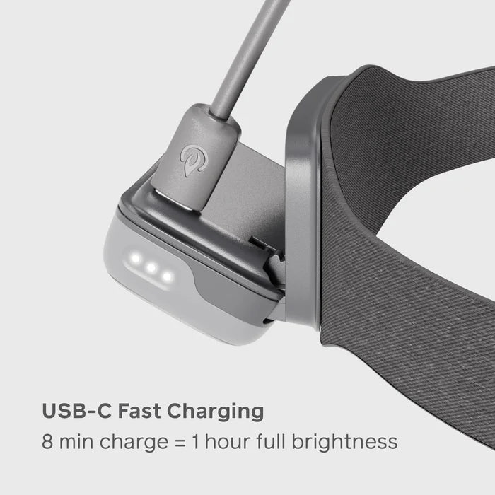 Biolite Range 400 USB-C Fast Charging Headlamp - Midnight Grey