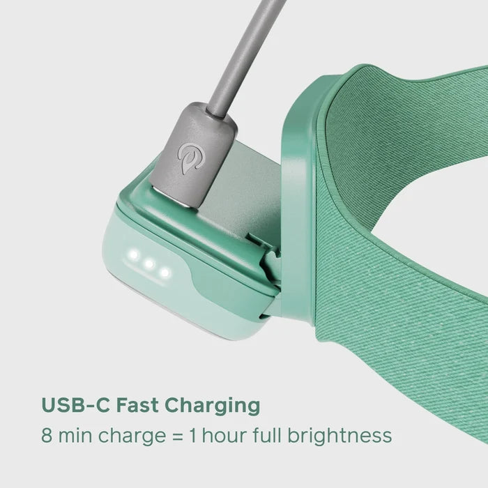 Biolite Range 400 USB-C Fast Charging Headlamp - Sage Green