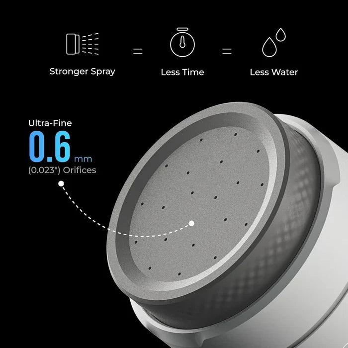 Flextail Tiny Camping Shower and Bucket