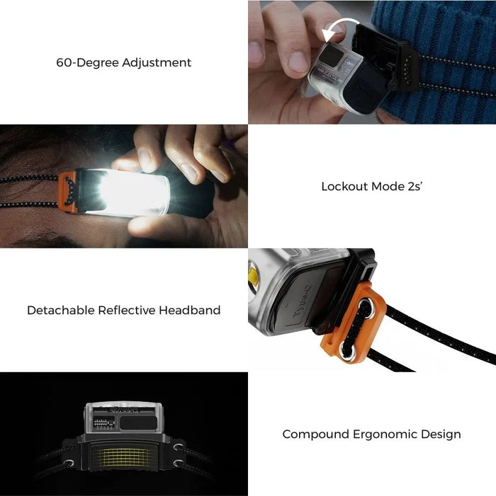 Flextail Tiny Helio Headtorch 600Z Ultralight 600 Lumen Headtorch
