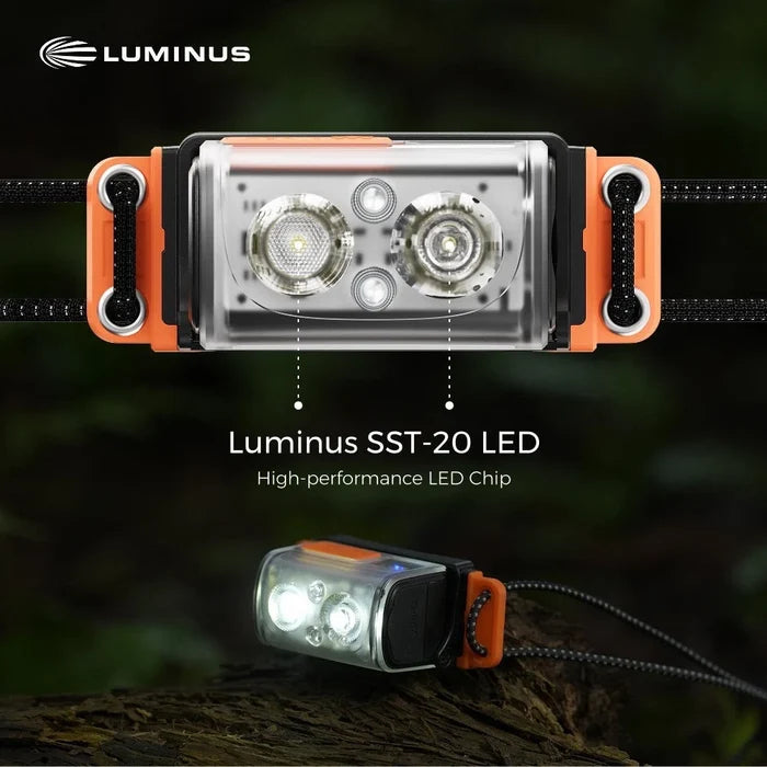 Flextail Tiny Helio Headtorch 600Z Ultralight 600 Lumen Headtorch