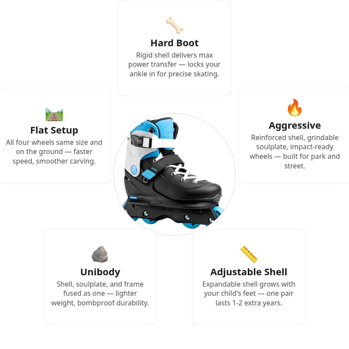 ix-attrs-orbit|7542932439086|v3|82c456ce185e