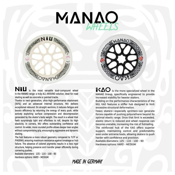 FR Manao Niu 2 Components 90mm Wheels