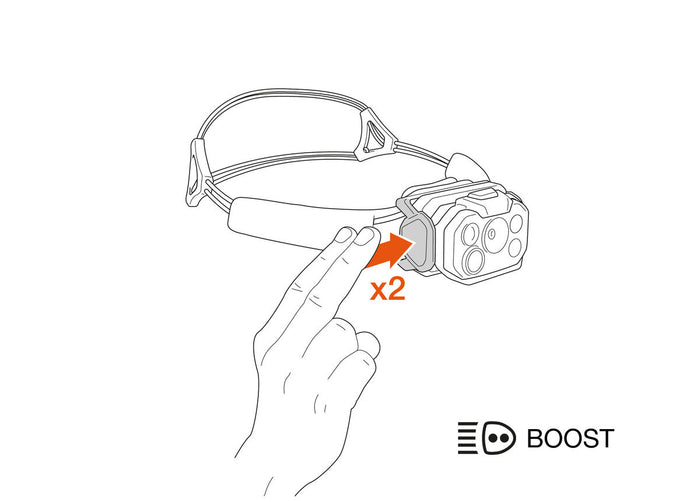 Petzl Swift RL 1200 Lumens Lightweight LED Headtorch - Black/Orange