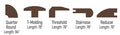Tesoro T-Moldings - Eco-Building Products