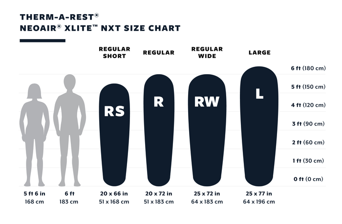 Therm-a-Rest NeoAir® XLite™ NXT Sleeping Pad - Regular Wide Solar Flare