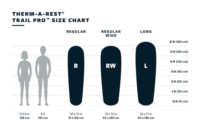 Therm-a-Rest Trail Pro™ Sleeping Pad - Tide Blue Regular Wide