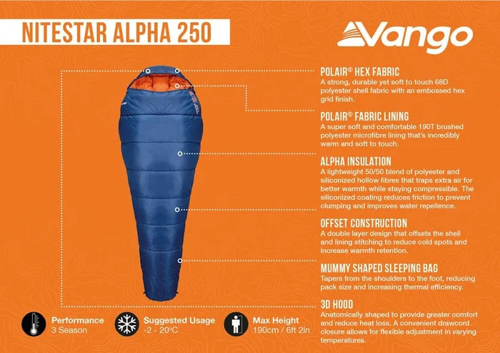 Vango Nitestar Alpha 250 Sleeping Bag - Neptune Blue