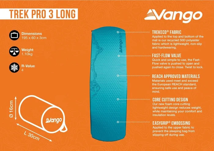 Vango Trek Pro Trek Pro 3 Long Camping Mat - Lagoon Blue