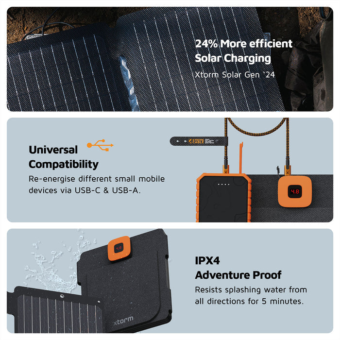 Xtorm Solar Booster 28W - Foldable Camping Trekking Solar Panel