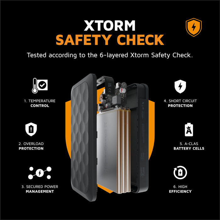 Xtorm Solar Booster 28W - Foldable Camping Trekking Solar Panel